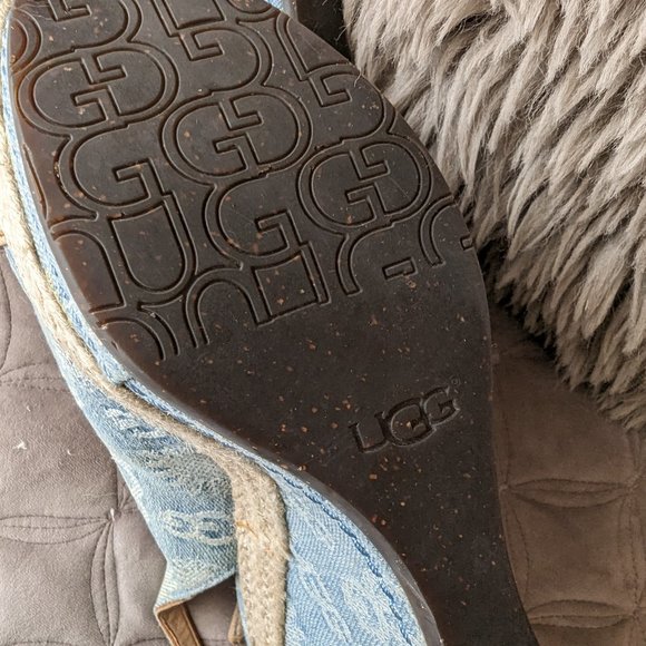 UGG blue high heeled peekaboo toe wedge sandals with rope trim size 8 - Picture 9 of 10